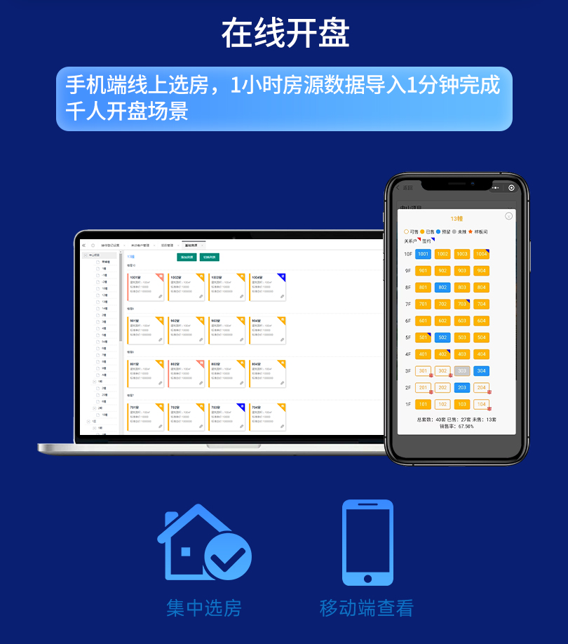 在线开盘