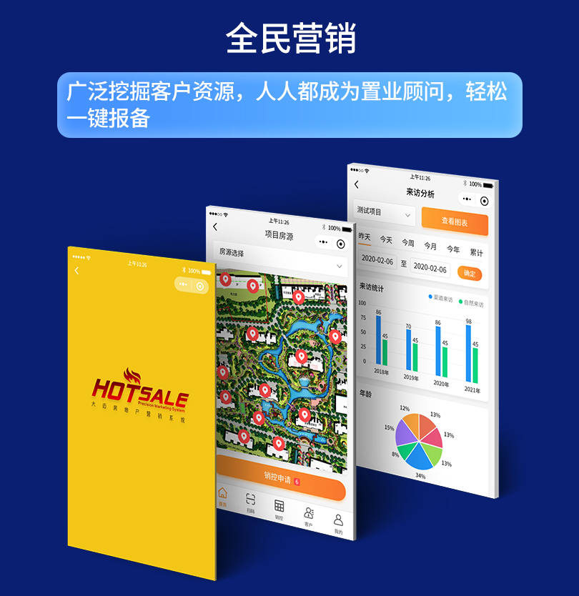 全民营销