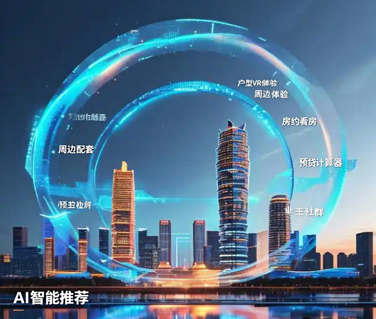 新疆房地产客户管理系统哪个好？